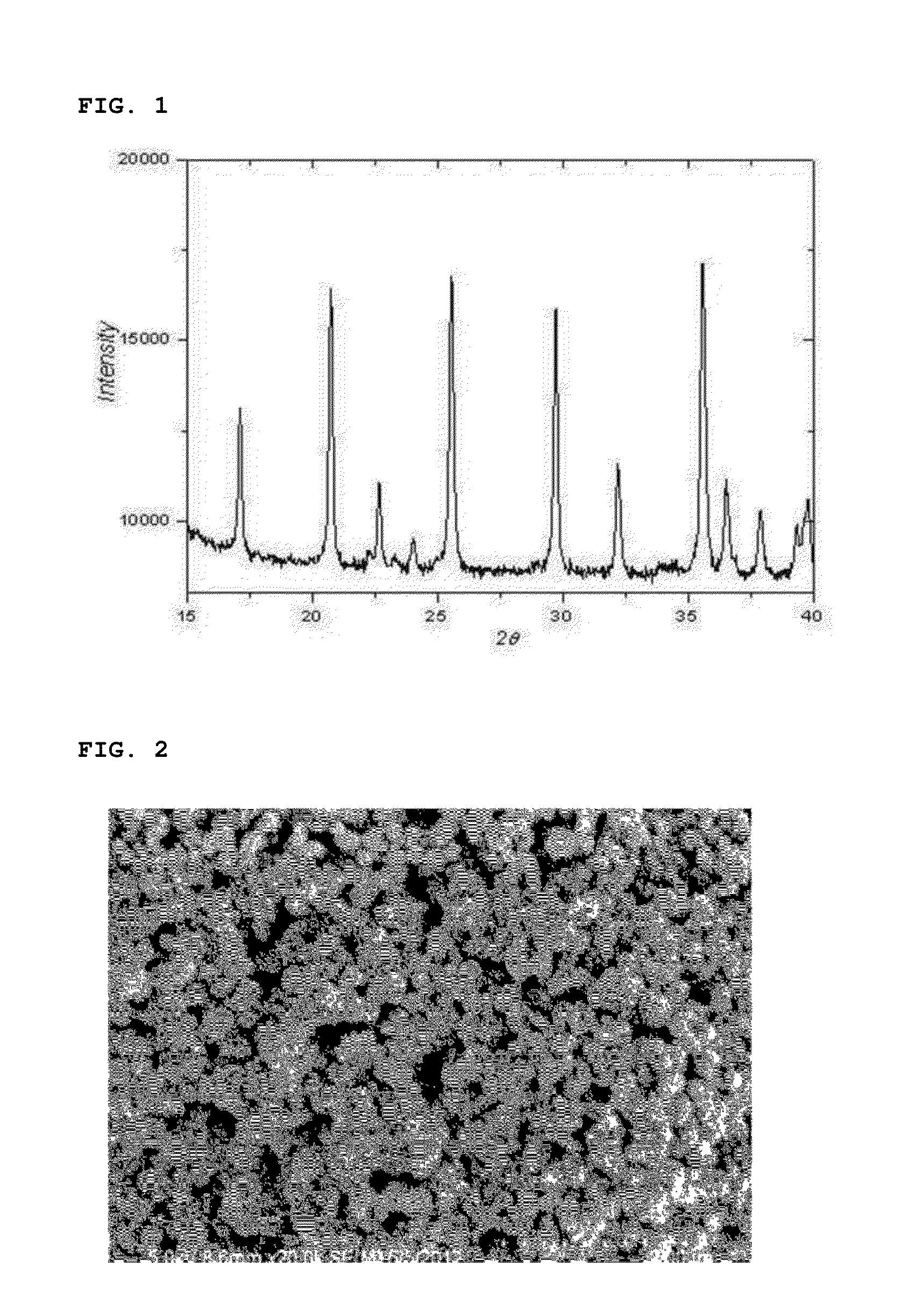 Method for preparing lithium iron phosphate nanopowder