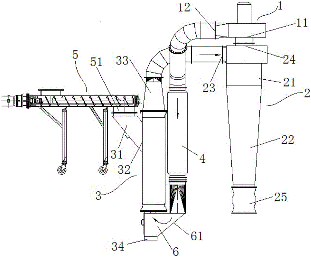 Material sorting system