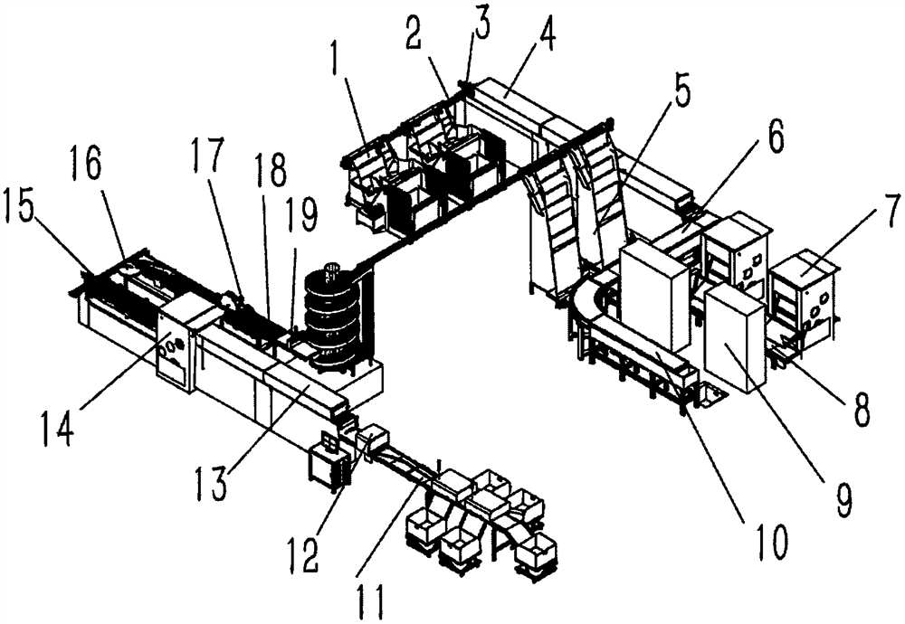 An automatic production line for steel back surface treatment