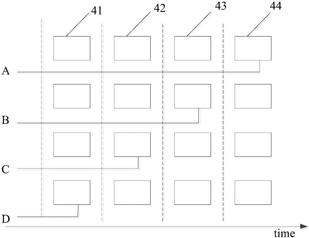 FPGA-based image compression method and apparatus, and FPGA-based image transmission system