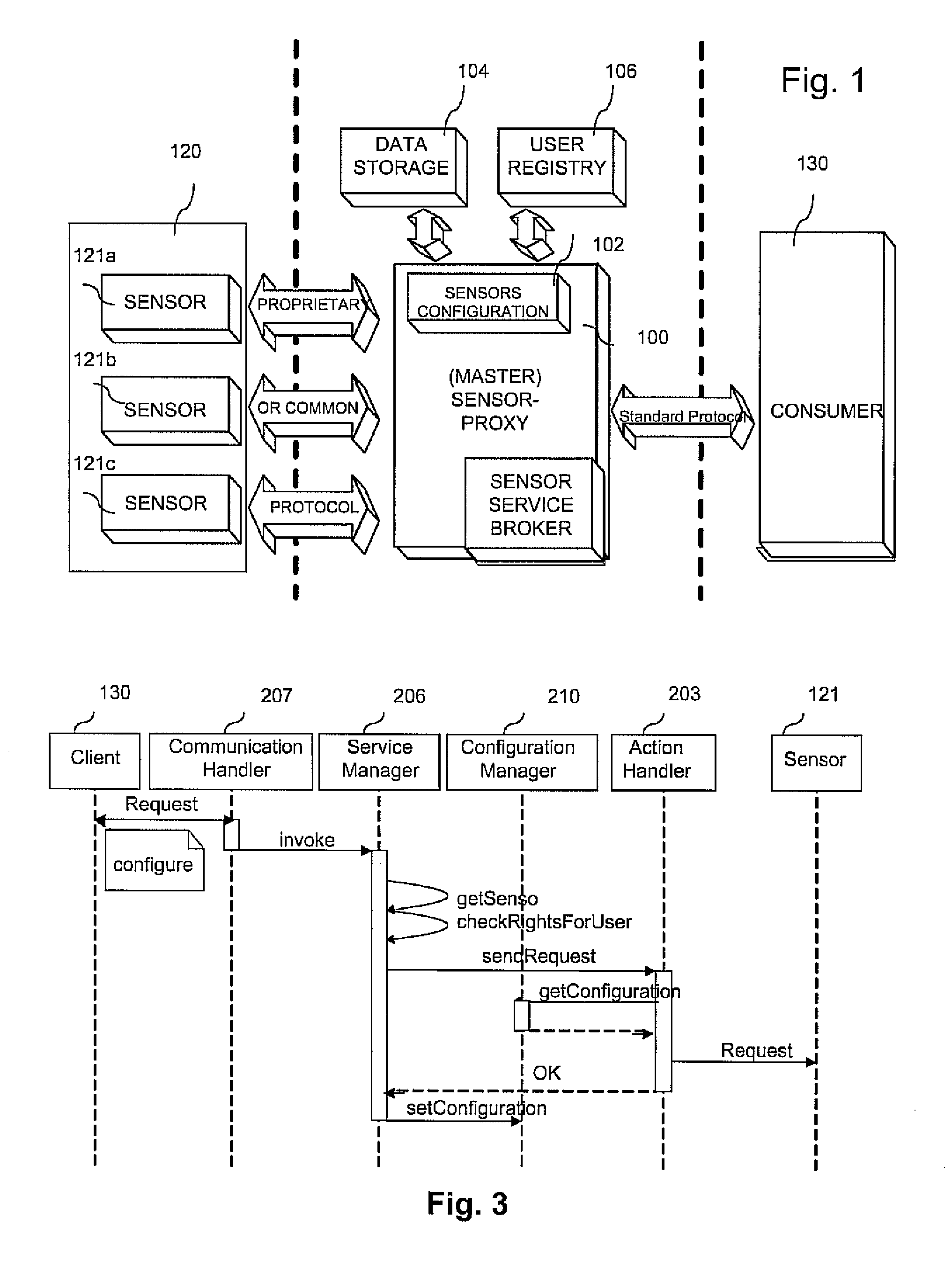 Sensor network controllers