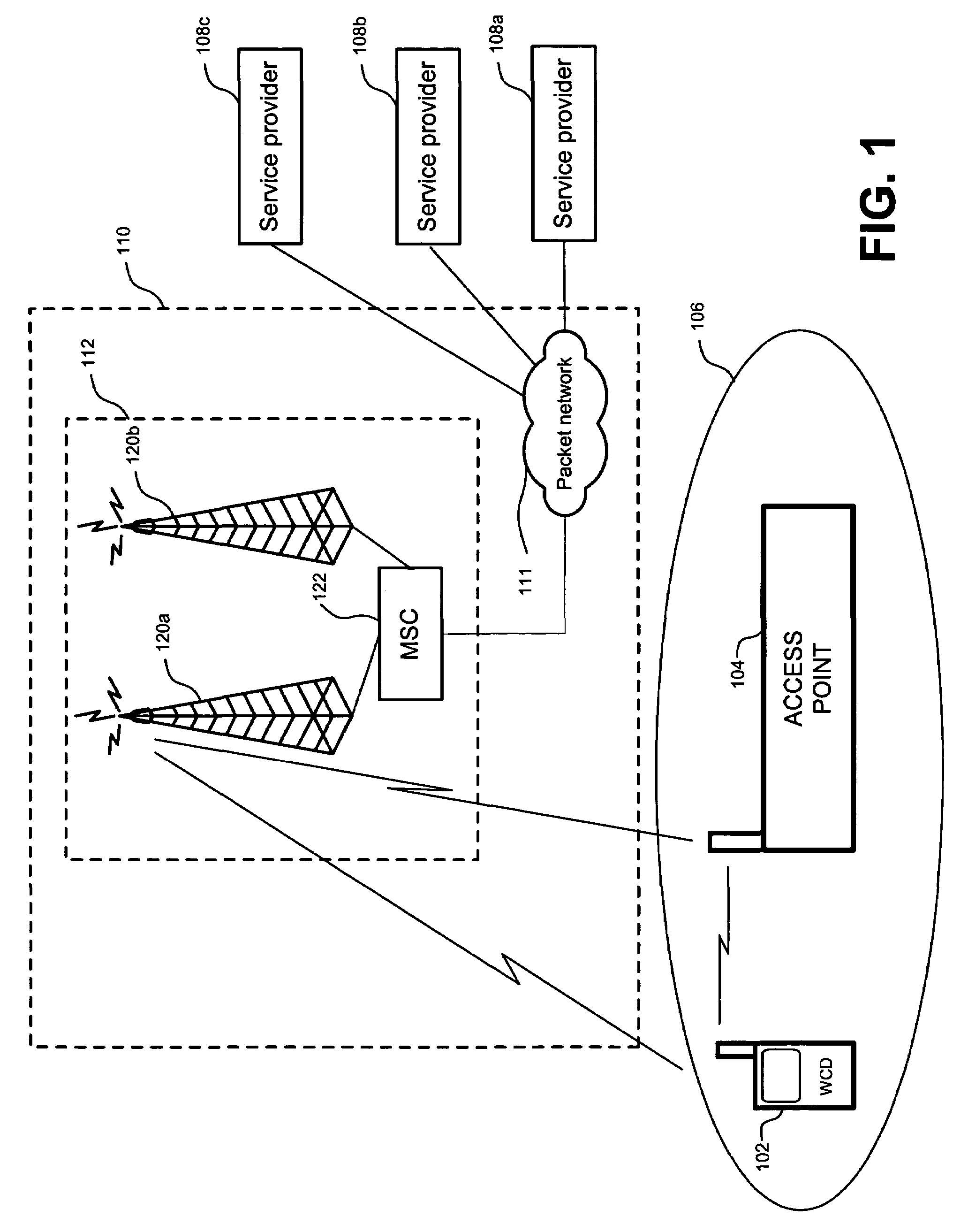 System and method for remote service information