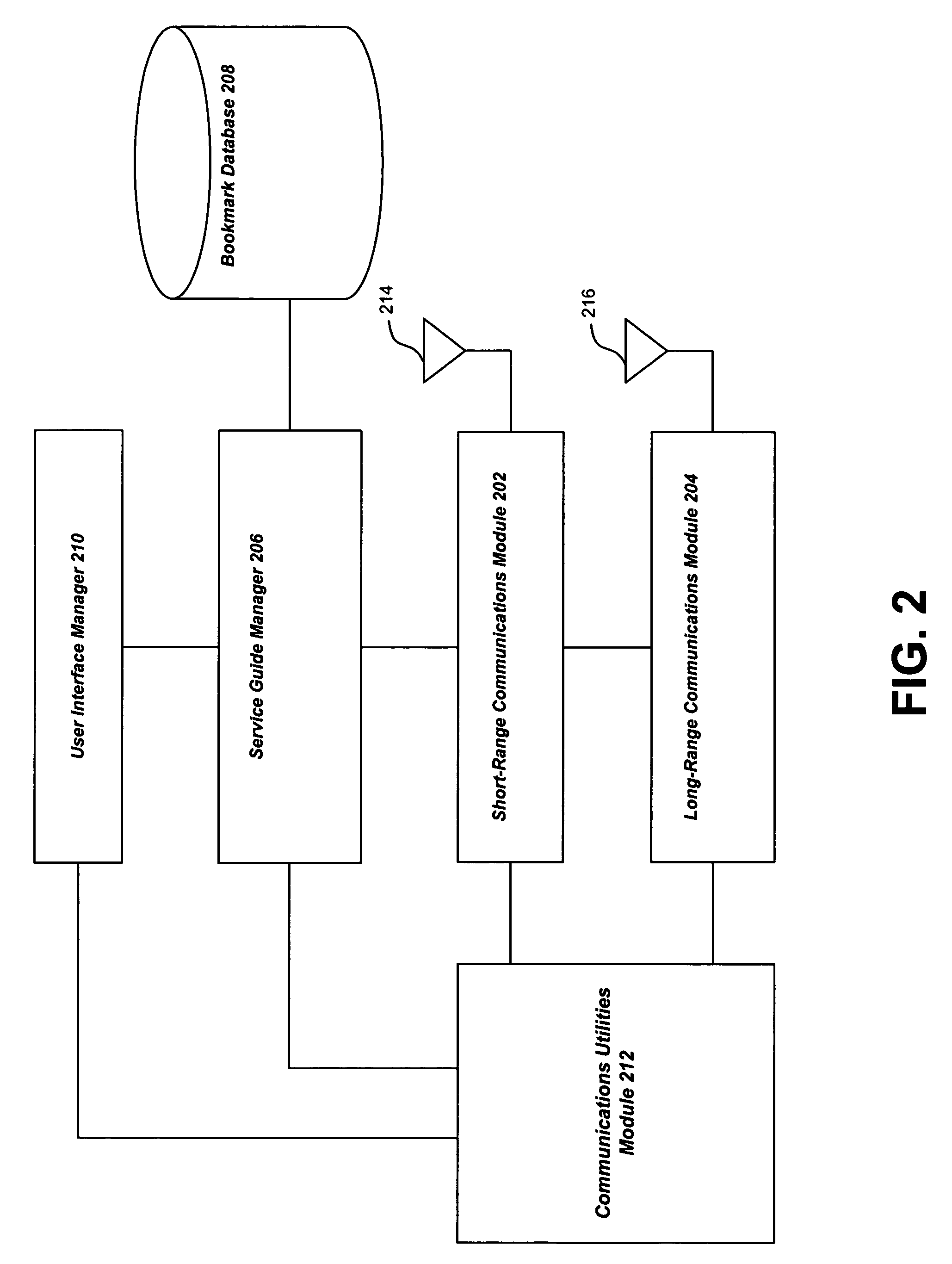 System and method for remote service information