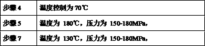 Medical stone and plant fiber composite material and manufacturing process thereof