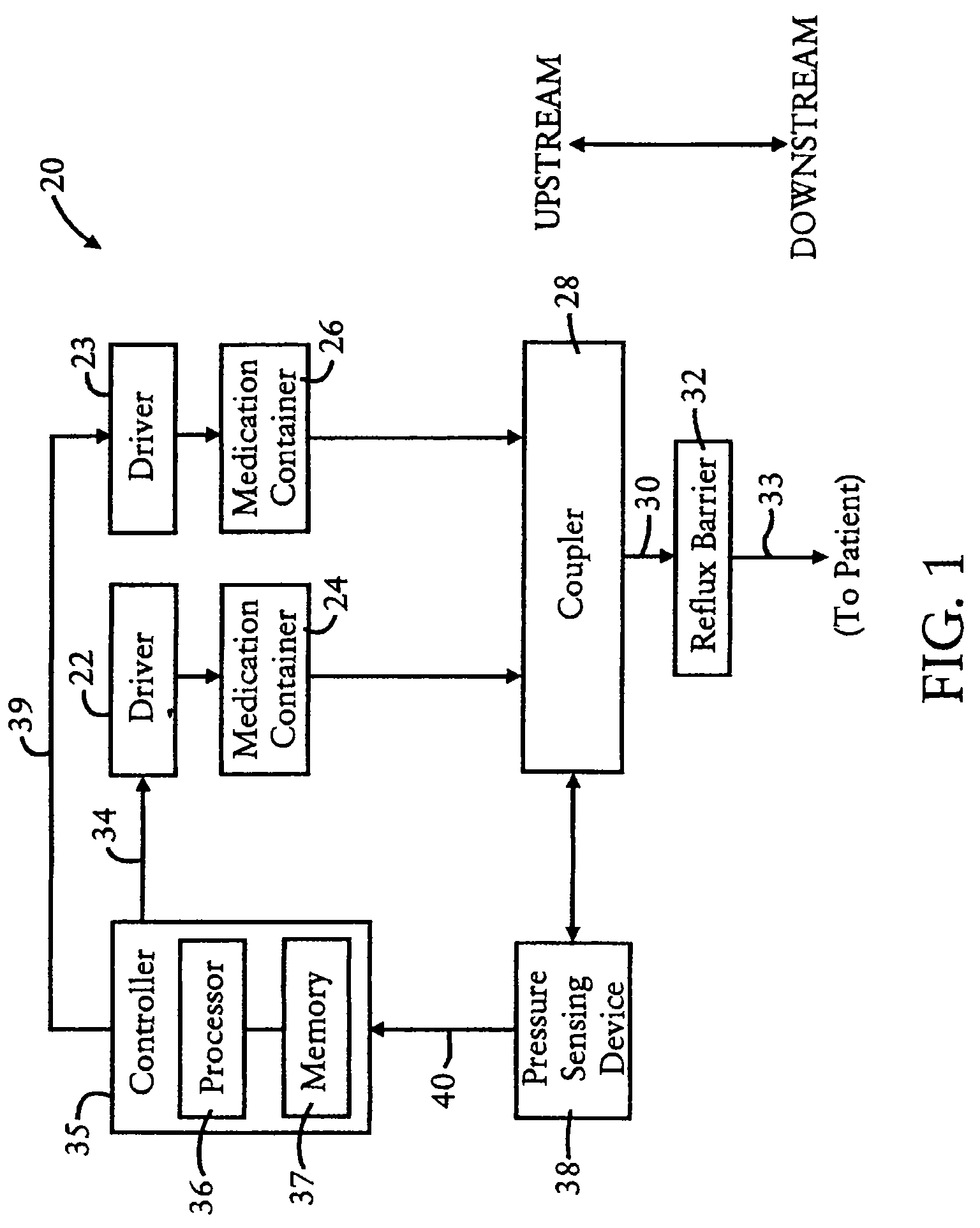 Automatic relay pump system and method