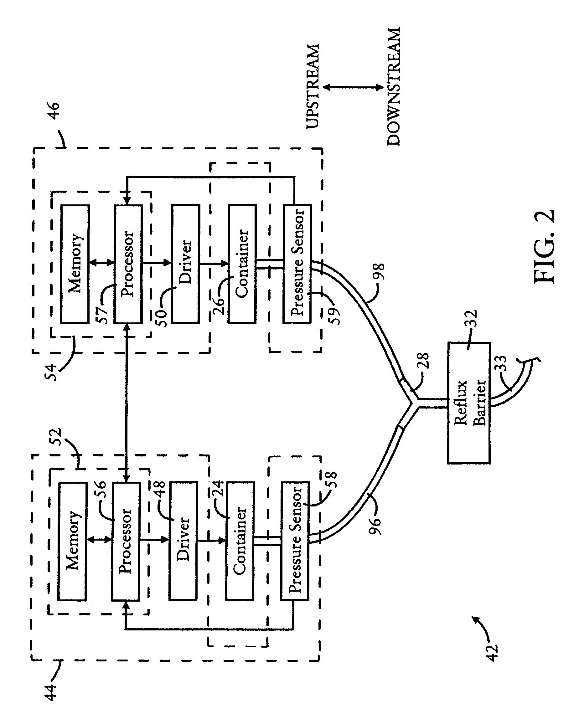 Automatic relay pump system and method