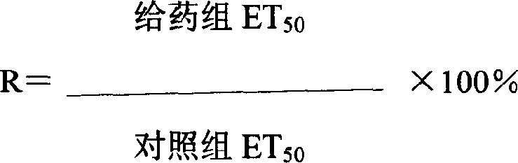 Combination of medication of containing eucalyptol, limonene and alpha pinene and application