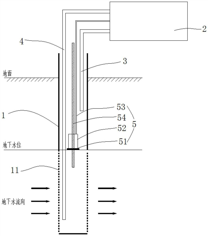 In-situ remediation system and method for perfluorinated compound polluted underground water