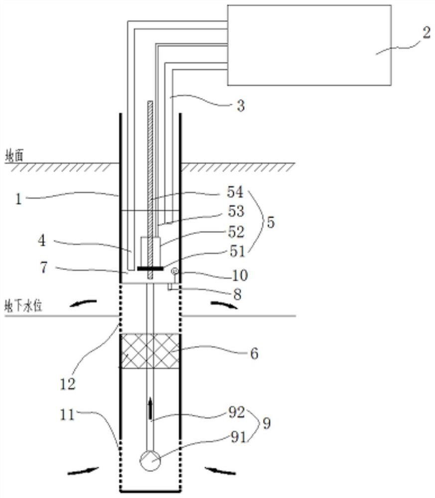 In-situ remediation system and method for perfluorinated compound polluted underground water