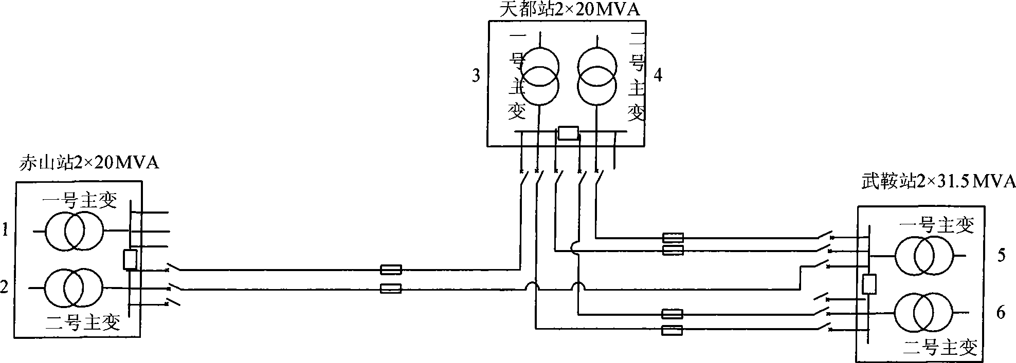 Power distribution network power supply capacity evaluation method considering N-1 criterion