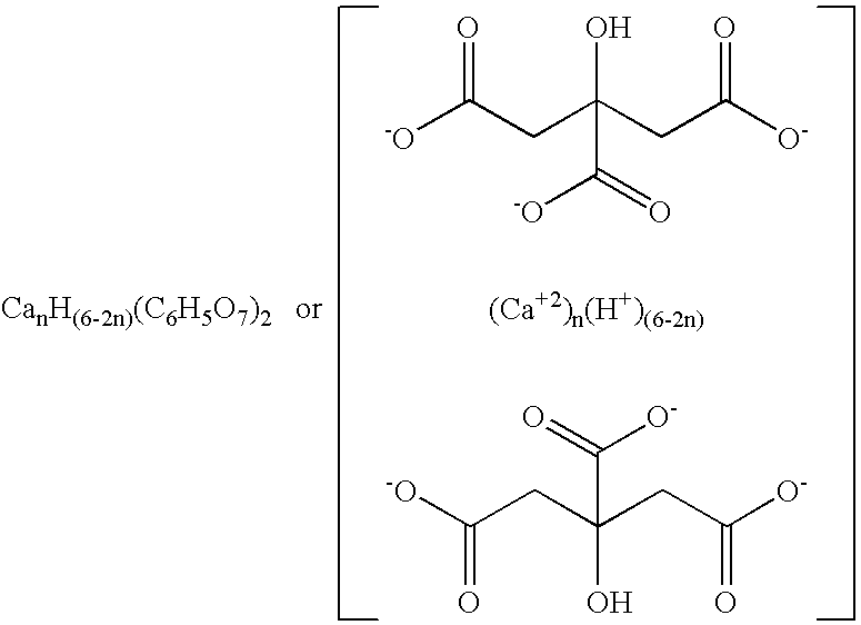 Amorphous water-soluble calcium citrate salts and method of making and using same