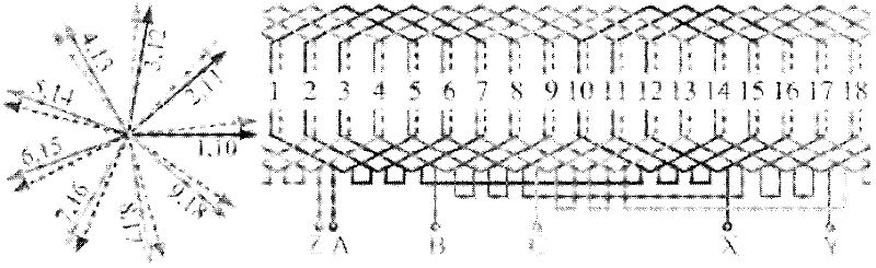 Permanent magnet harmonic motor