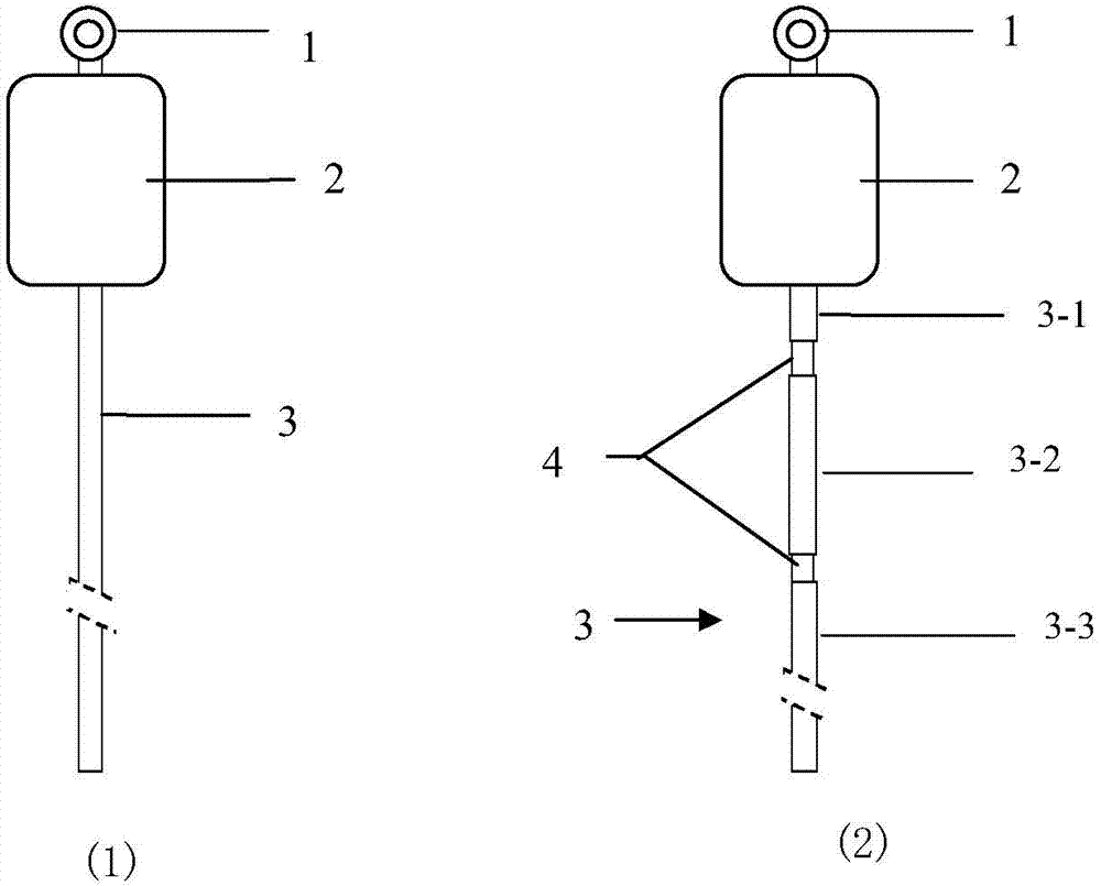 In-vivo medicine dosing device having controllable flux