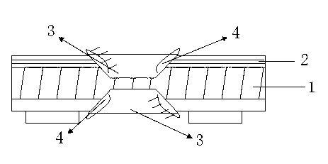 Manufacturing method of LED aluminum substrate V-shaped groove