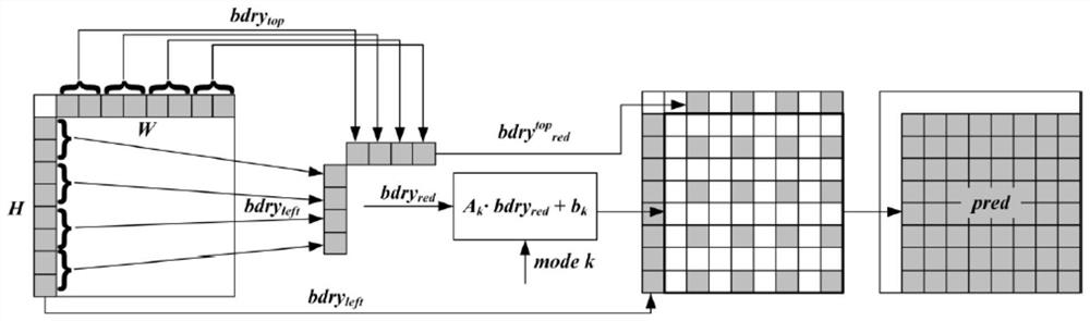 Image processing method, device and storage medium