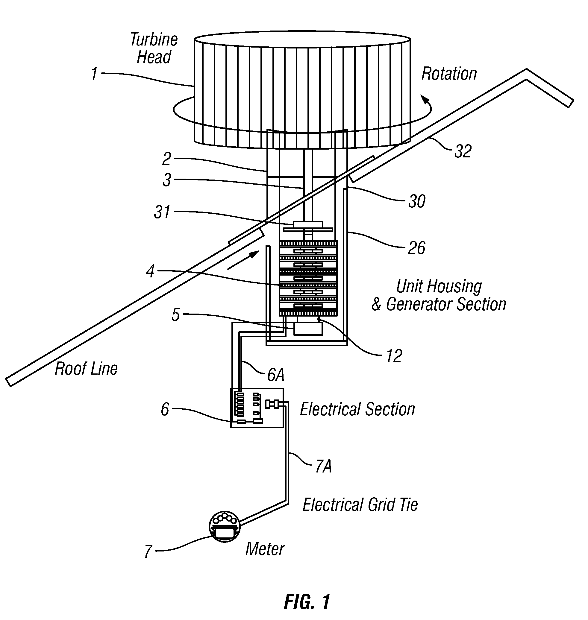 Multistage electric power generating and ventilating device