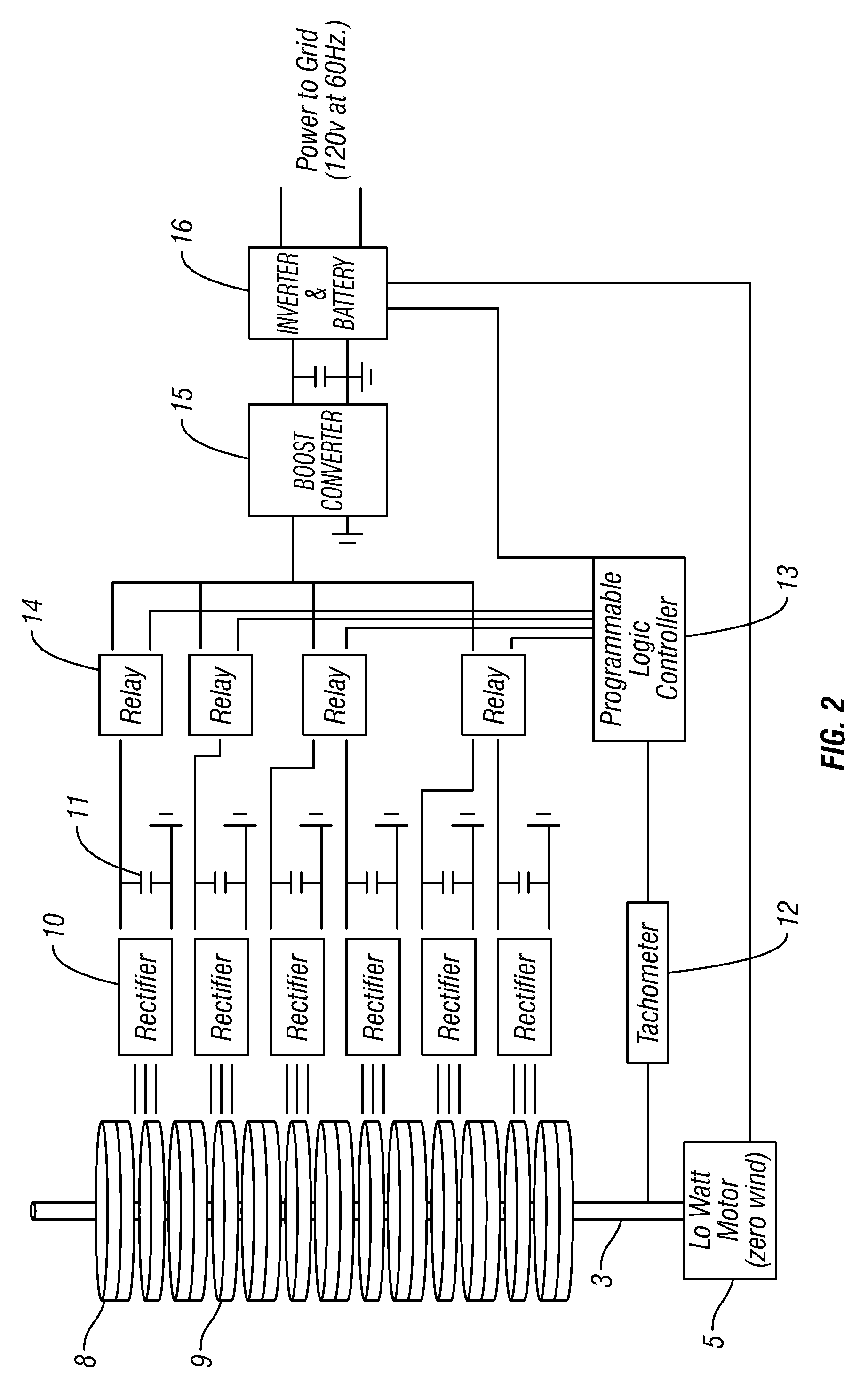 Multistage electric power generating and ventilating device