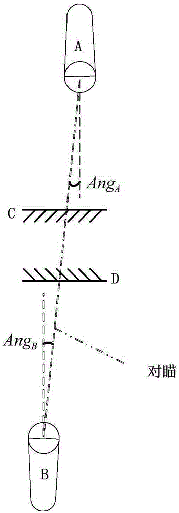 Double-strap-down inertial set orientation deviation calibration device and method of rocket launcher