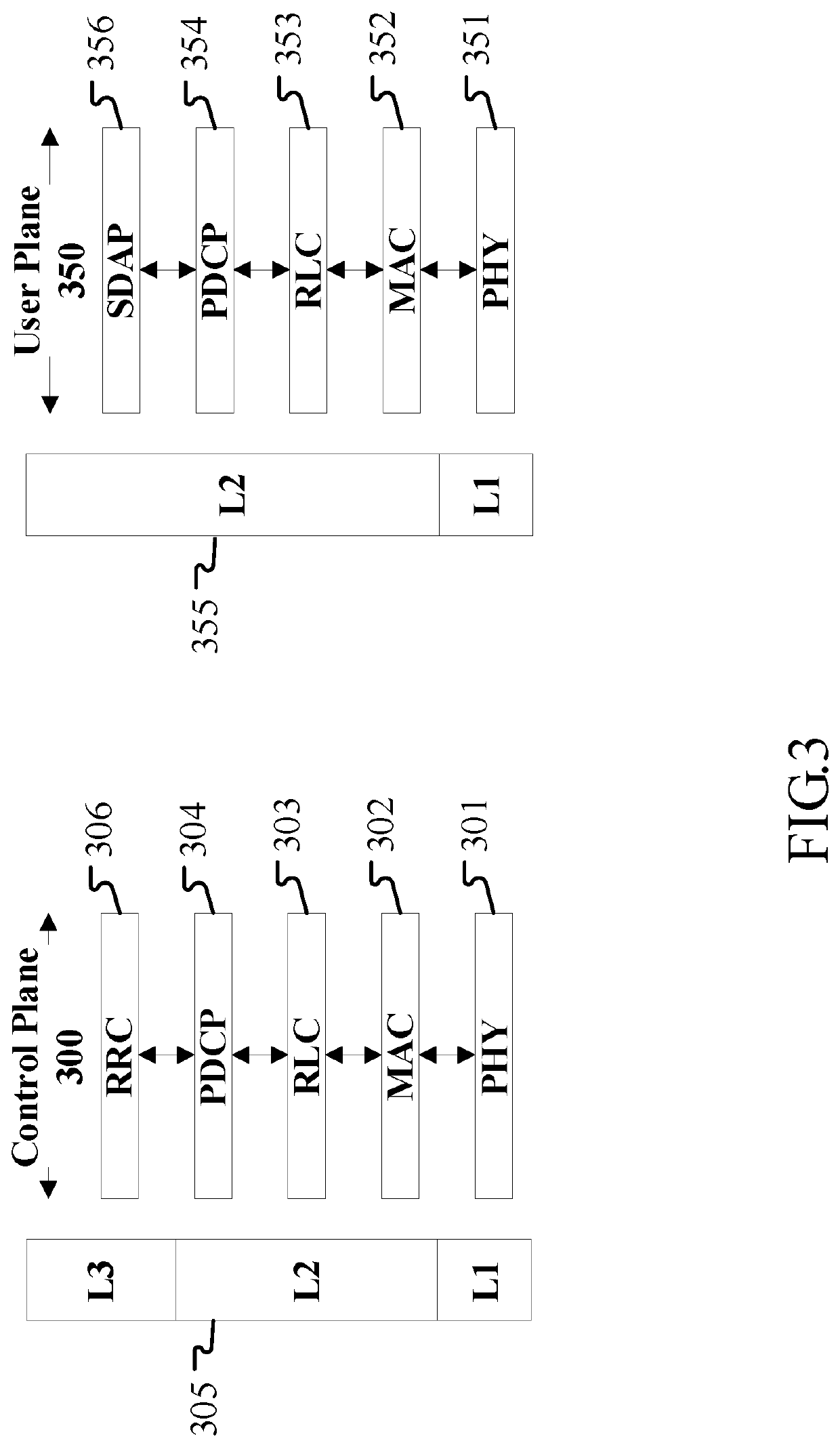 Method and device in communication nodes used for wireless communication