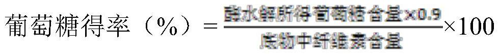 A method for improving the efficiency of poplar wood enzymatic hydrolysis