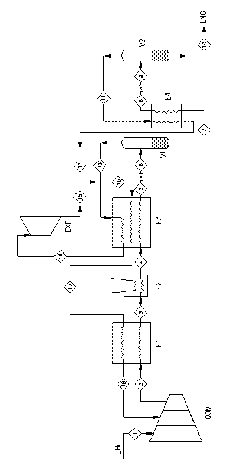 Method for preparing liquefied natural gas by using coke-oven gas