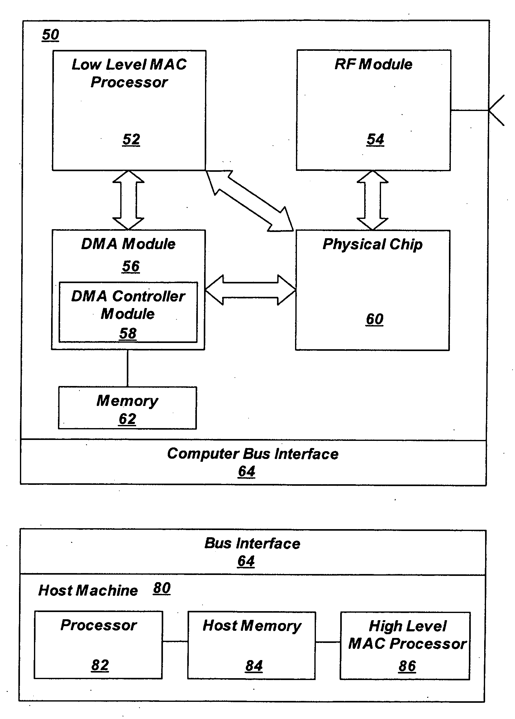 Wireless modem