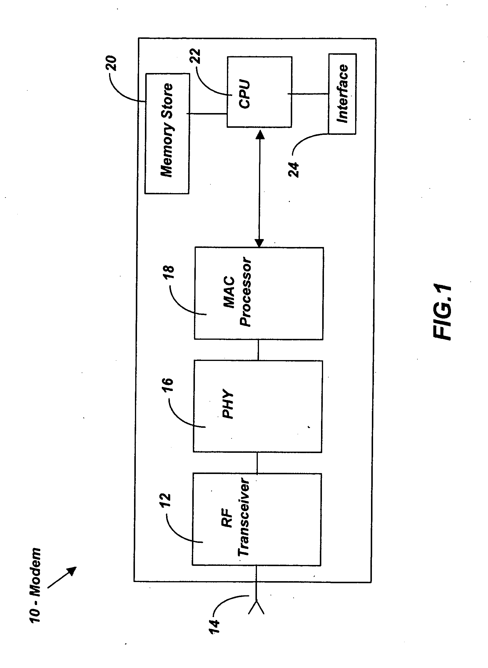 Wireless modem