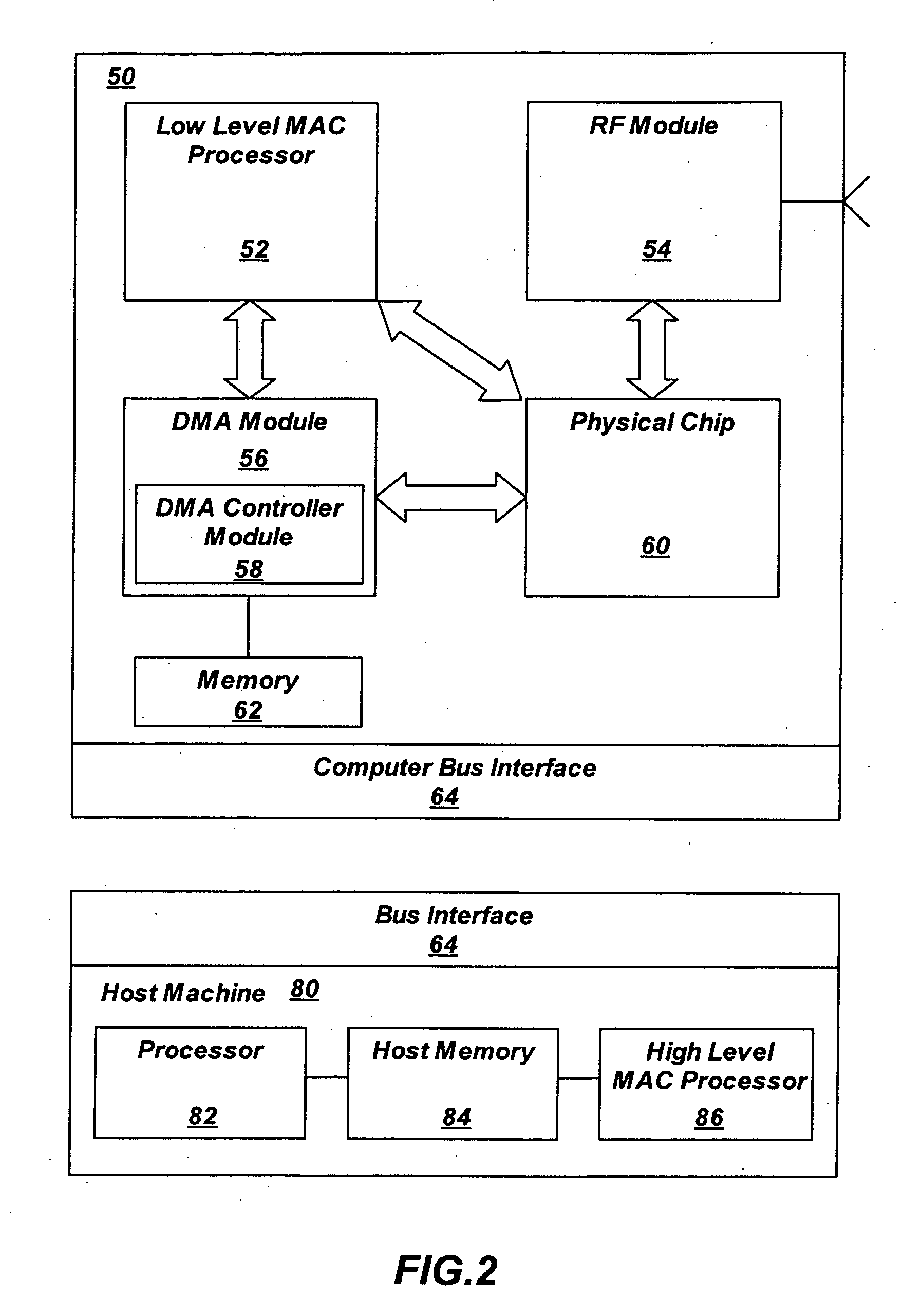 Wireless modem