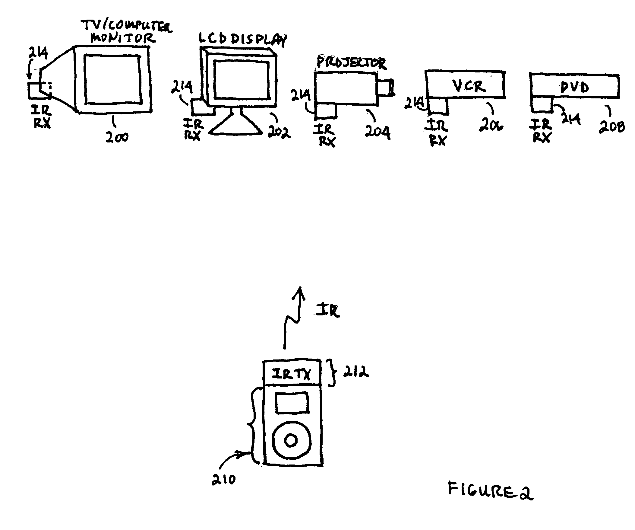 Infrared transmitter/receiver accessory and system for portable photo player