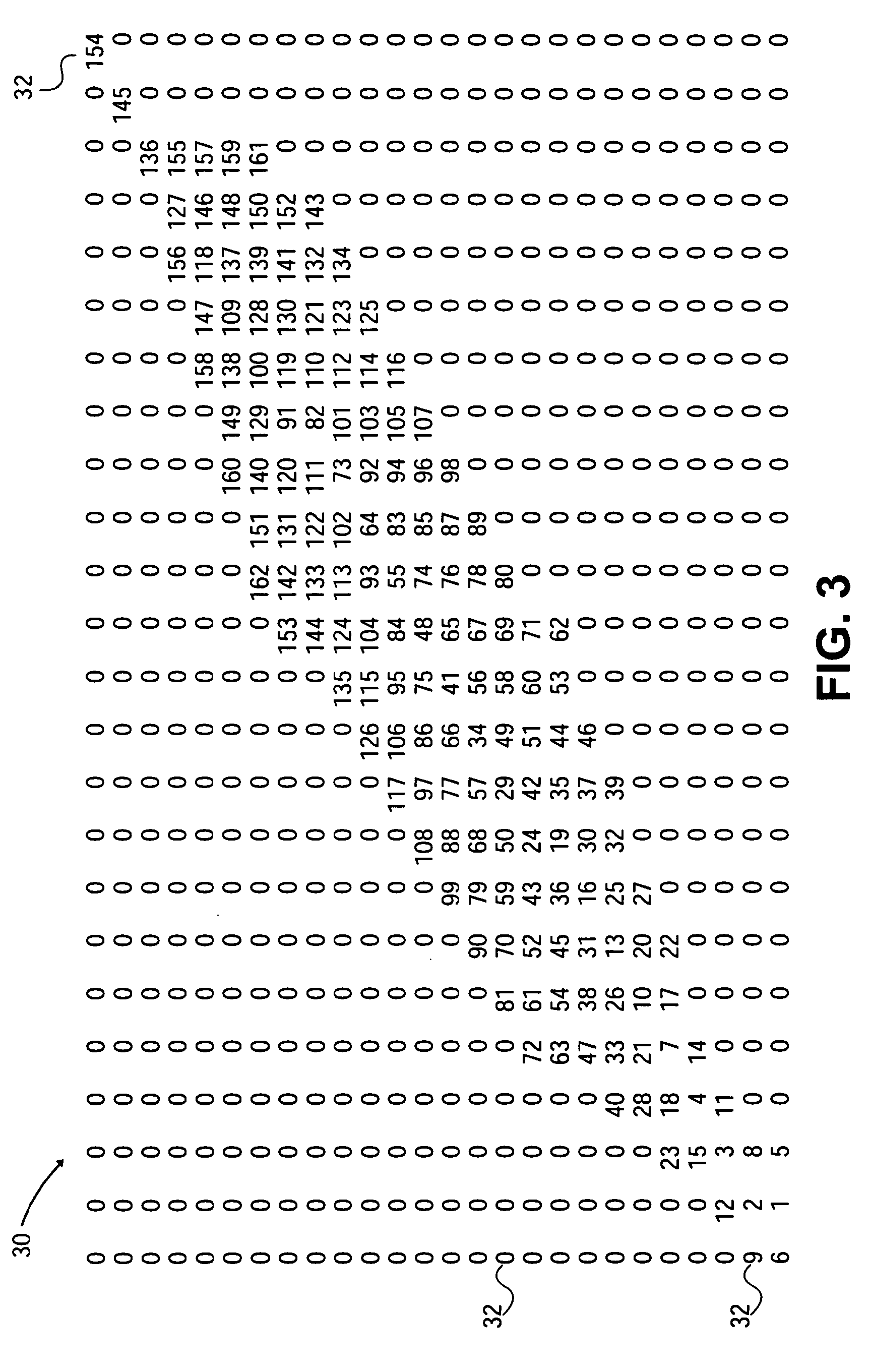 System, method and apparatus for searching geographic area using prioritized spatial order