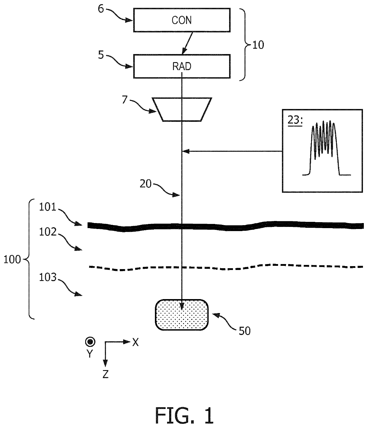 Skin treatment device