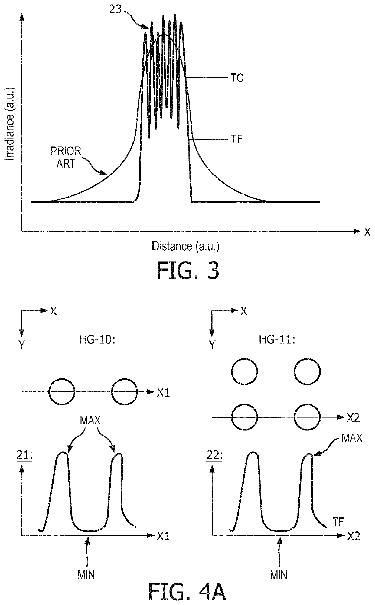 Skin treatment device