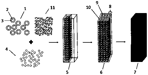 Polyurethane elastomer phononic crystal noise-reducing film and preparation method thereof