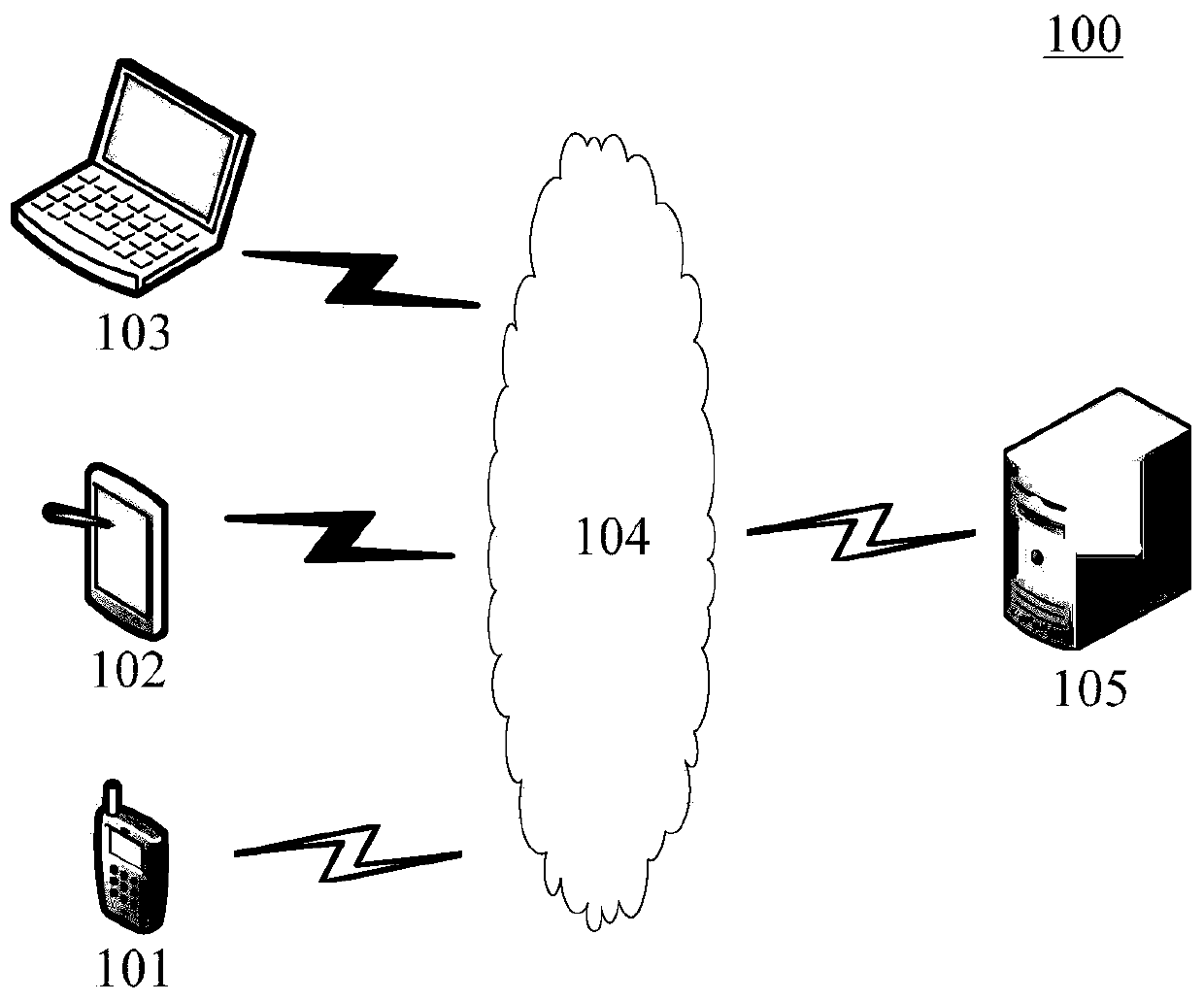 Speed limiting method, device and system, electronic equipment and computer readable storage medium