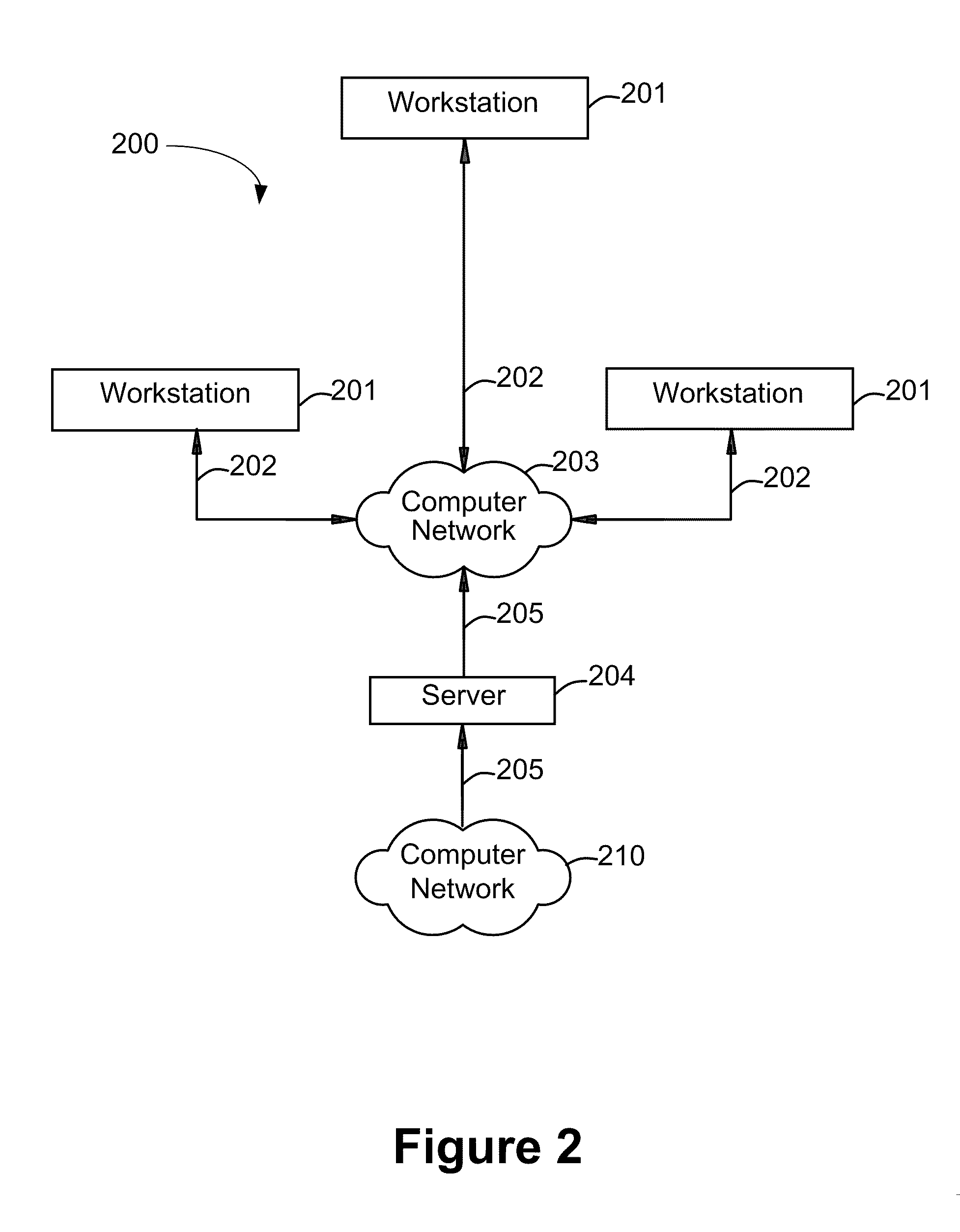 Intrusion detection system alerts mechanism