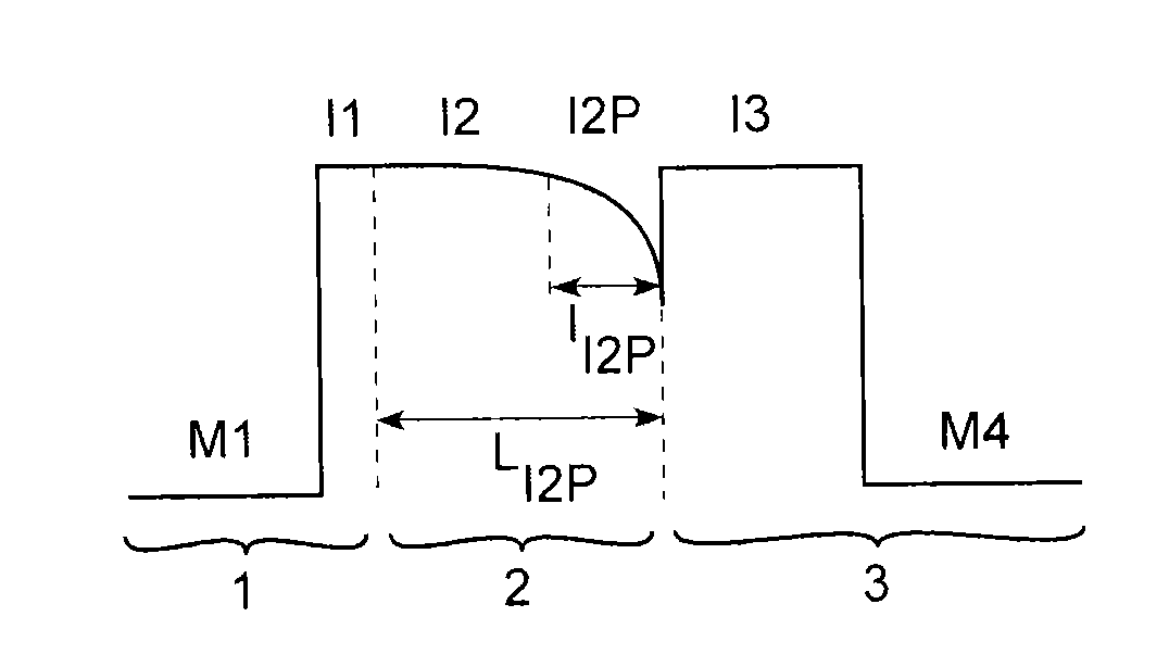 Non volatile resistive memory cell and its method of making