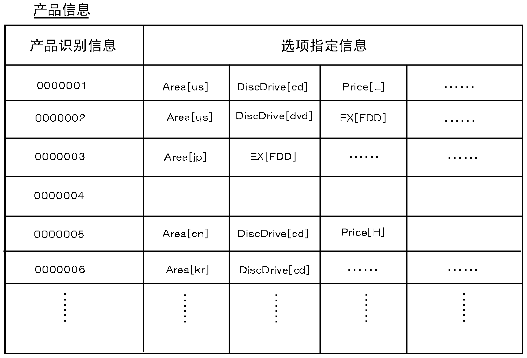 Parts management device, parts management method, and program