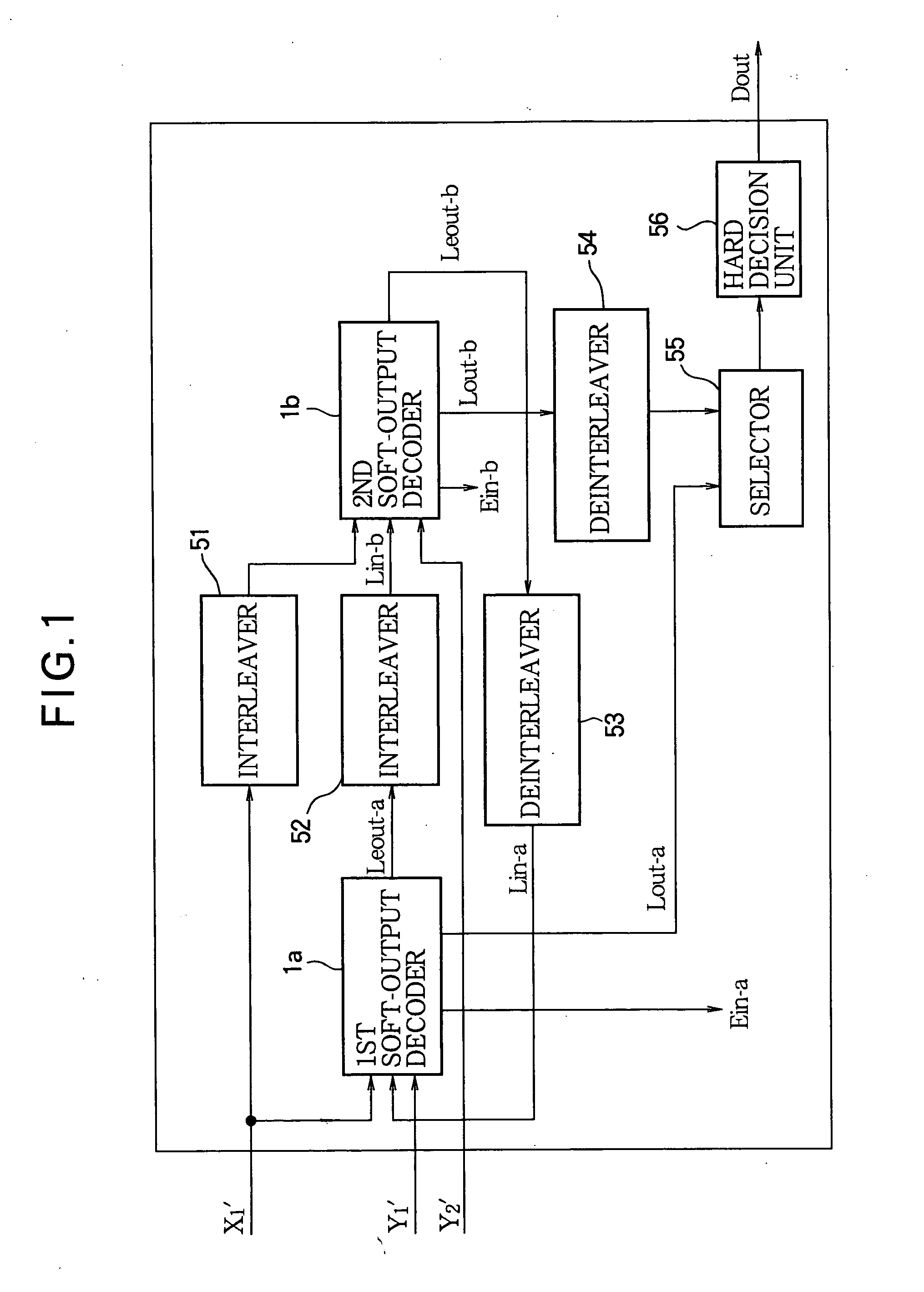 Soft-output decoder with computation decision unit