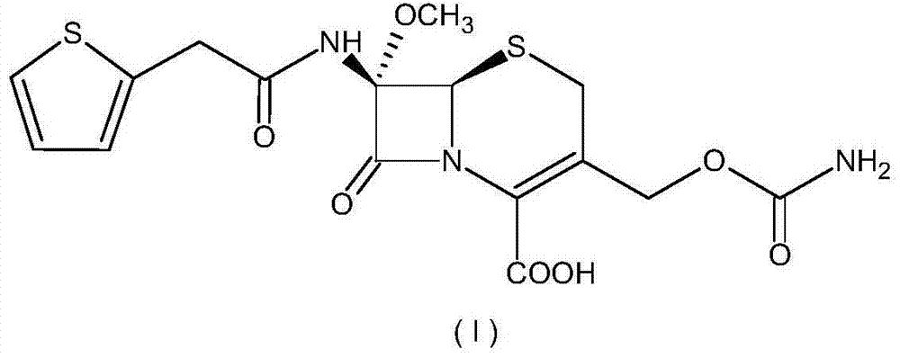 Method for preparing cefoxitin