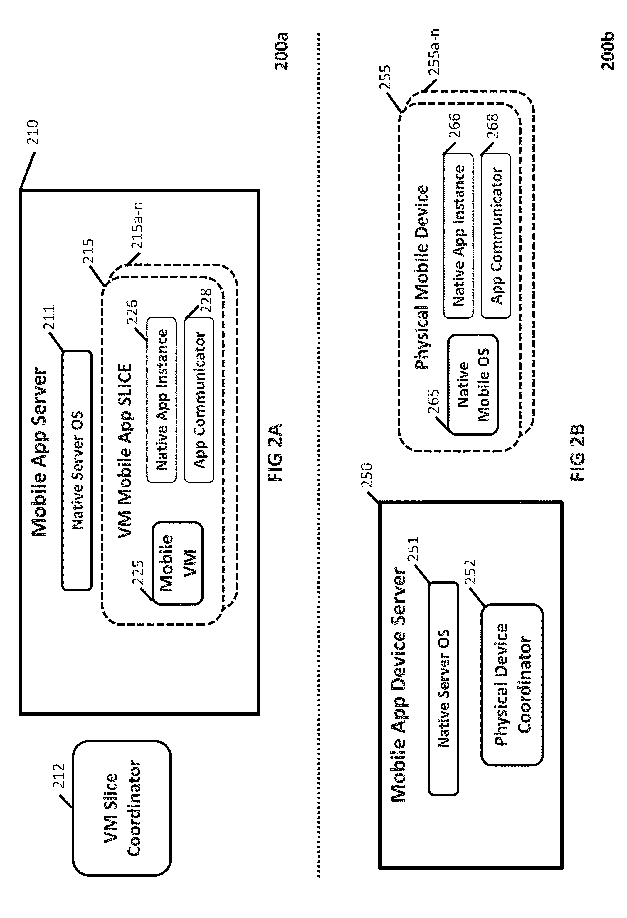 Remote Virtualization of Mobile Apps