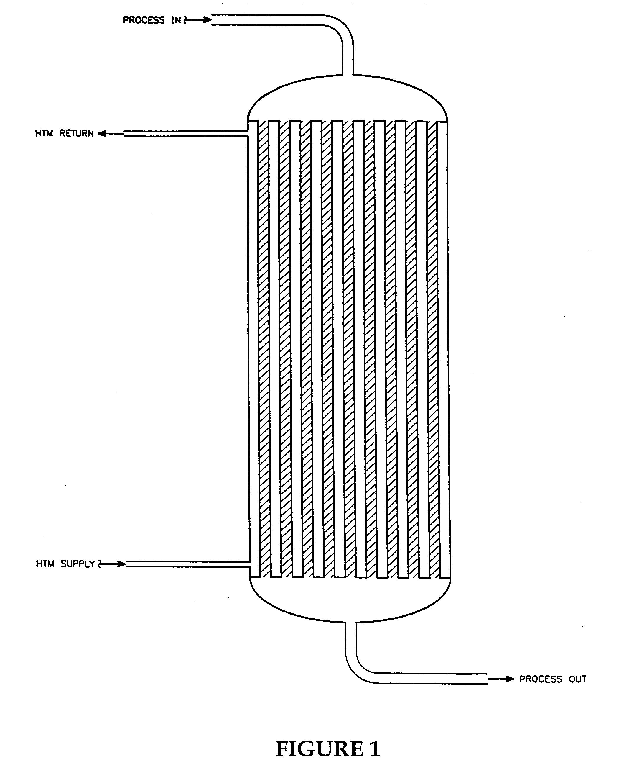 Flow reactors for chemical conversions with heterogeneous catalysts