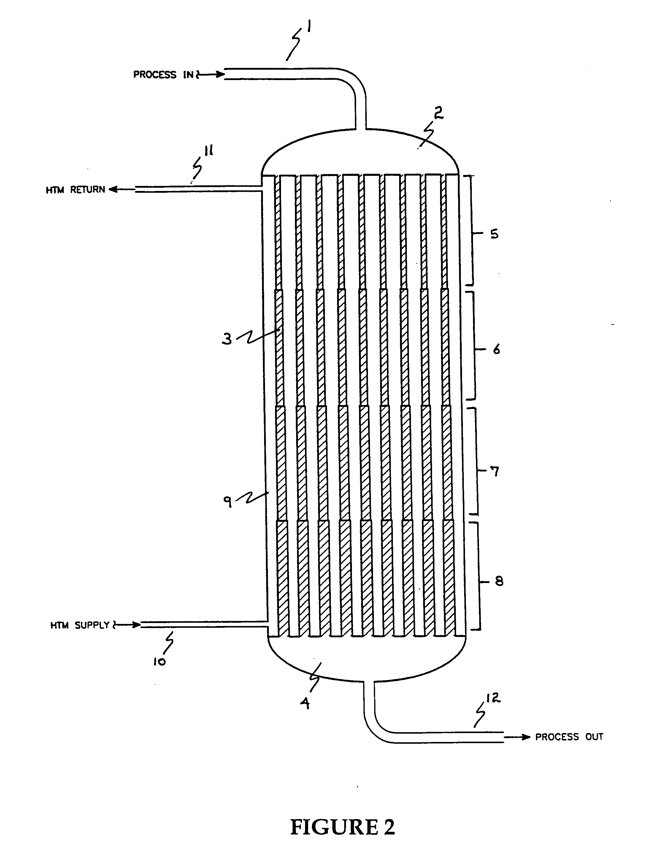 Flow reactors for chemical conversions with heterogeneous catalysts