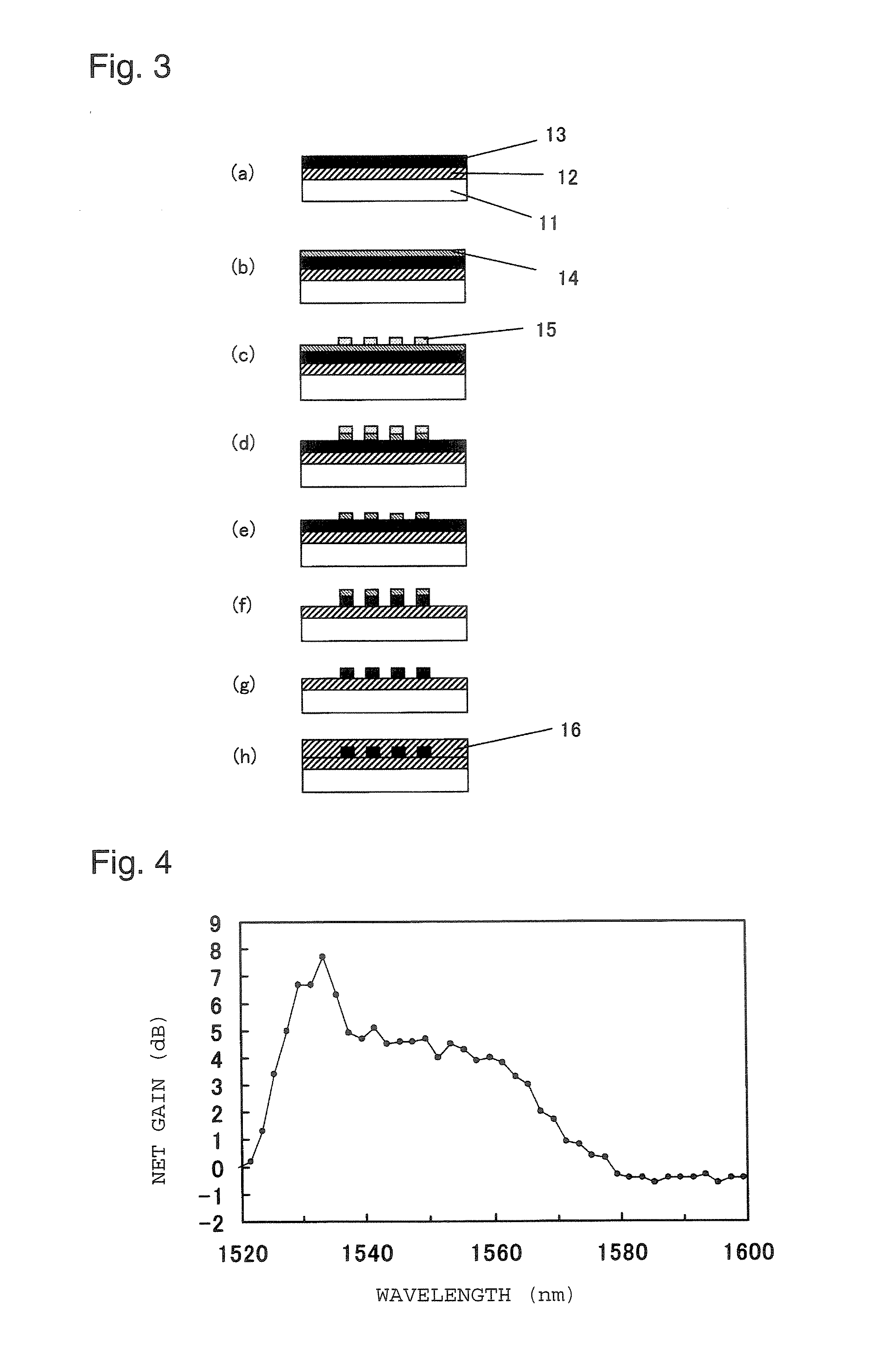 Glass optical waveguide