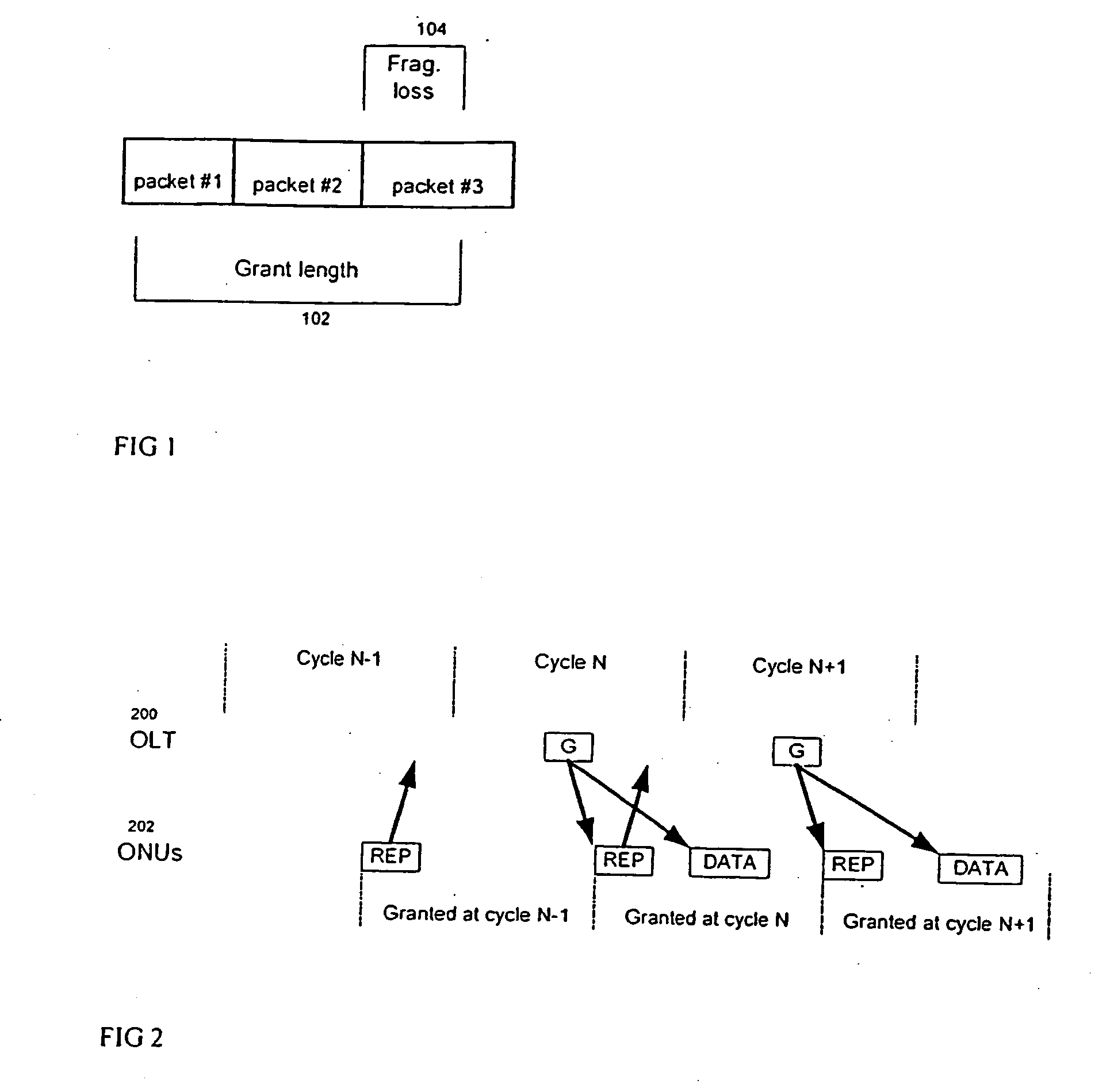 Methods for dynamic bandwidth allocation and queue management in ethernet passive optical networks