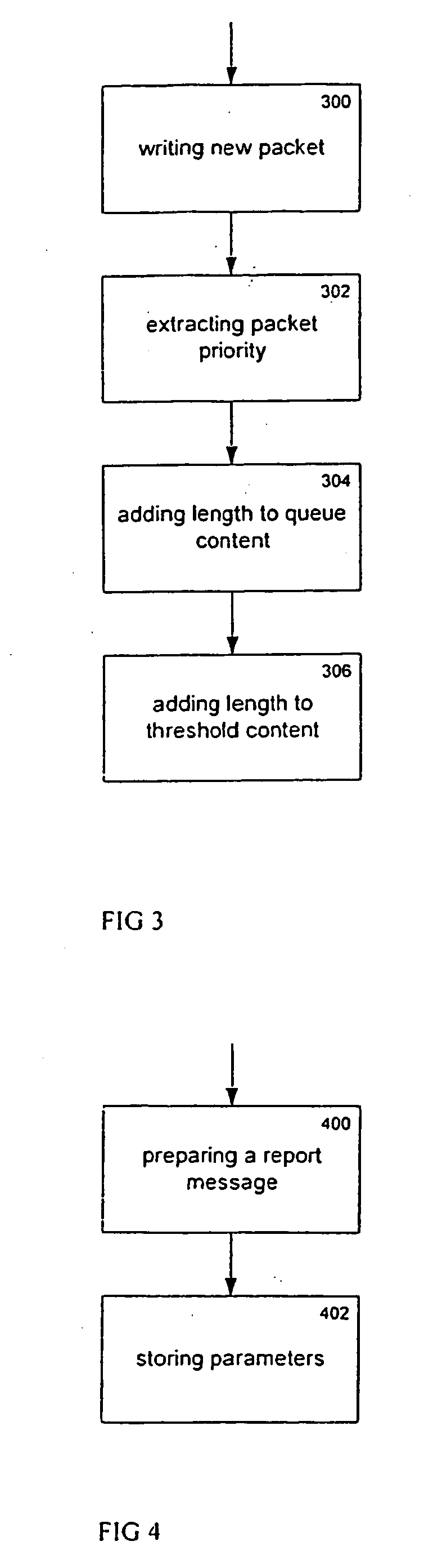 Methods for dynamic bandwidth allocation and queue management in ethernet passive optical networks