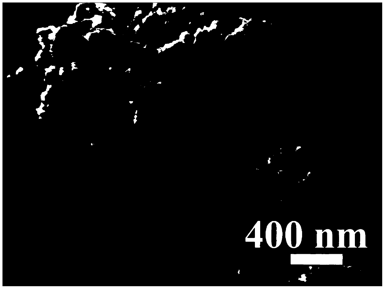 Hollow core-shell structure supercapacitor material Fe-Co-S/NF as well as preparation method and application thereof