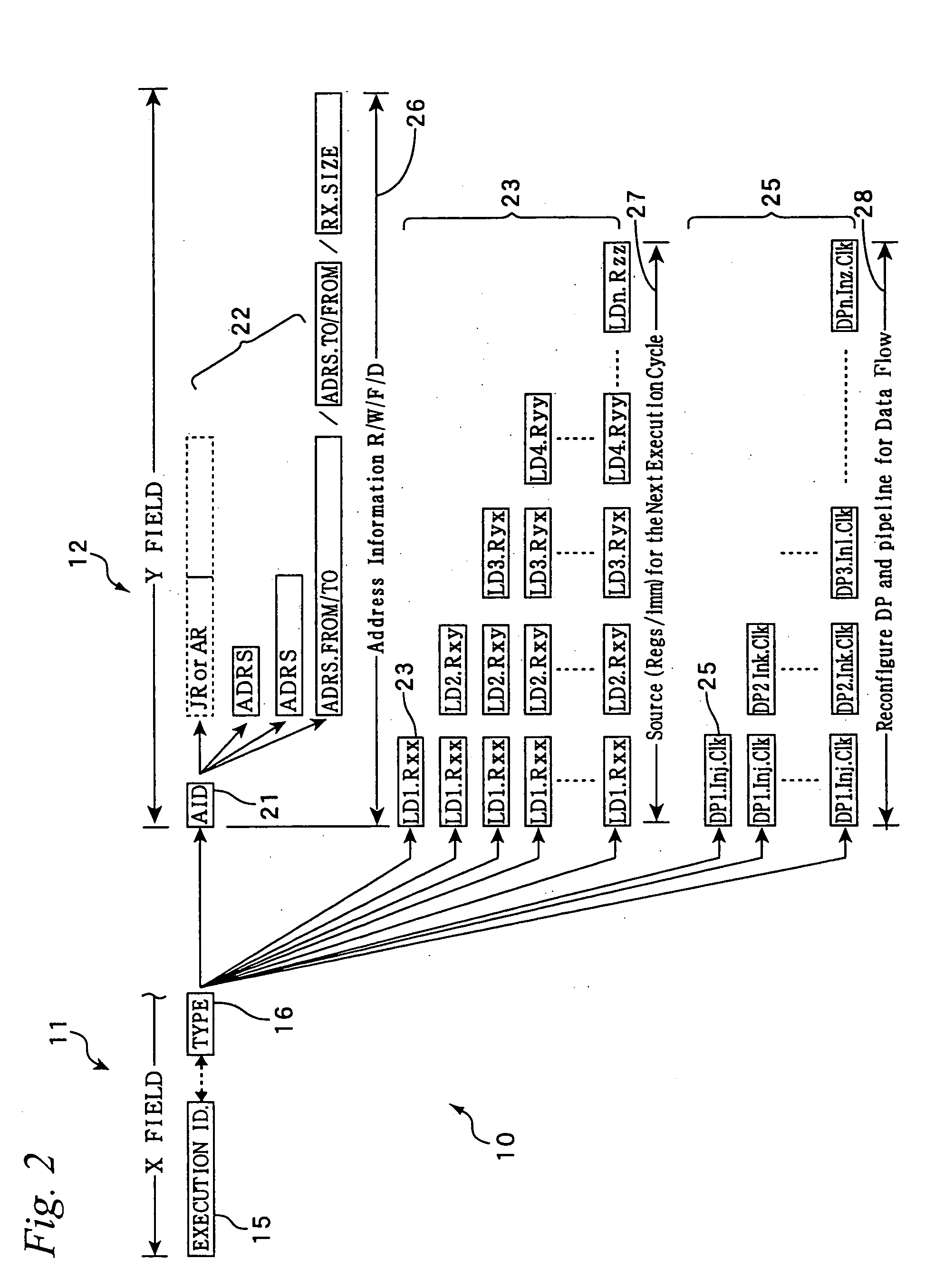 Program product and data processing system