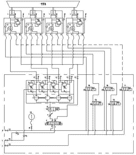 Synchronous hydraulic system of diffluence motor