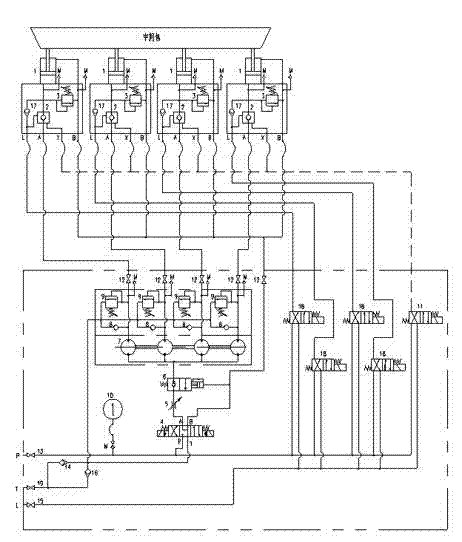 Synchronous hydraulic system of diffluence motor