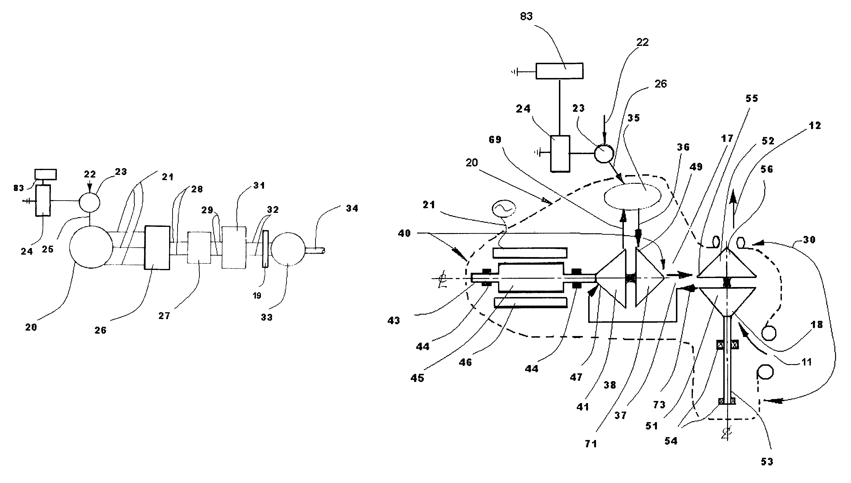 Hybrid electric power for vehicular propulsion